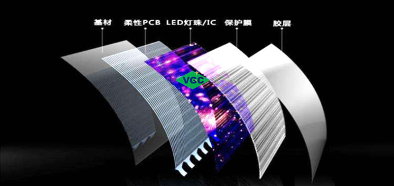 LED FILM